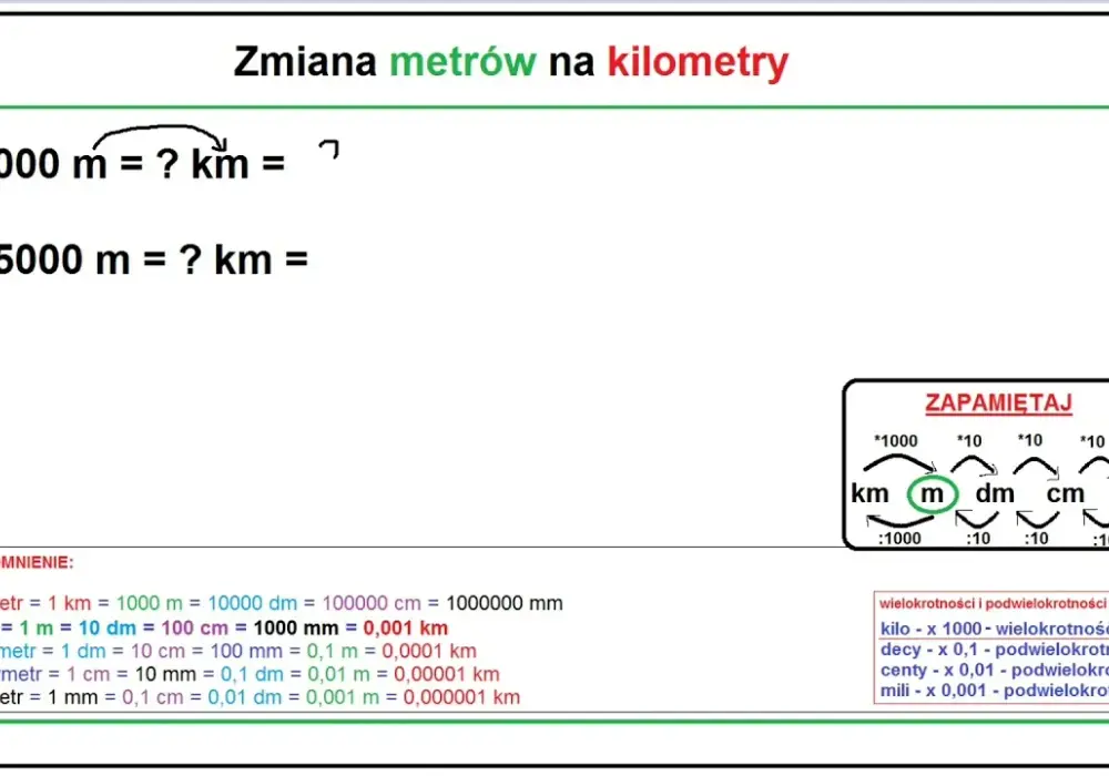 Konwersja metrów na kilometry: przelicznik metrów na kilometry